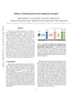SoDeep: a Sorting Deep net to learn ranking loss surrogates