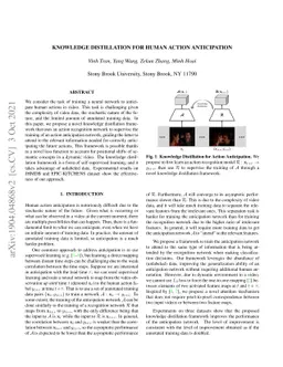 Knowledge Distillation for Human Action Anticipation