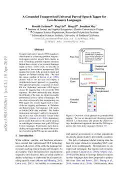 A Grounded Unsupervised Universal Part-of-Speech Tagger for Low-Resource
  Languages