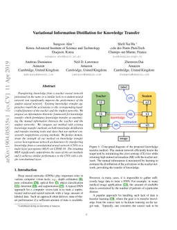 Variational Information Distillation for Knowledge Transfer