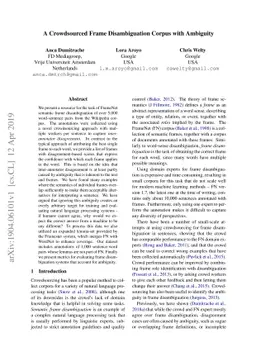A Crowdsourced Frame Disambiguation Corpus with Ambiguity
