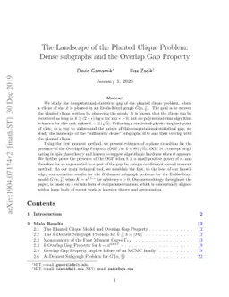 The Landscape of the Planted Clique Problem: Dense subgraphs and the
  Overlap Gap Property