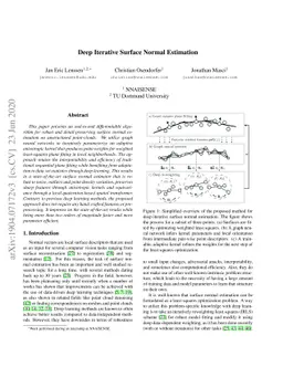 Deep Iterative Surface Normal Estimation