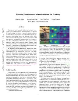 Learning Discriminative Model Prediction for Tracking