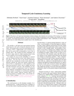 Temporal Cycle-Consistency Learning