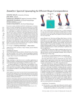 ZoomOut: Spectral Upsampling for Efficient Shape Correspondence