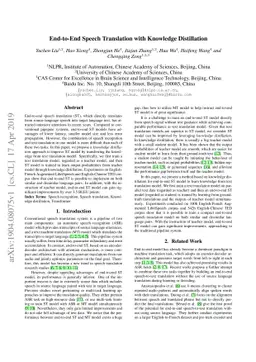 End-to-End Speech Translation with Knowledge Distillation