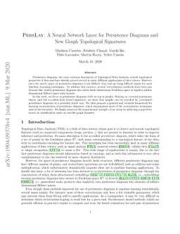 PersLay: A Neural Network Layer for Persistence Diagrams and New Graph
  Topological Signatures