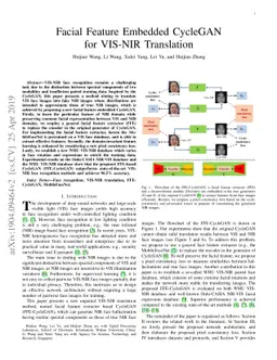 Facial Feature Embedded CycleGAN for VIS-NIR Translation