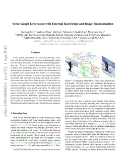 Scene Graph Generation with External Knowledge and Image Reconstruction