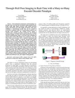 Through-Wall Pose Imaging in Real-Time with a Many-to-Many
  Encoder/Decoder Paradigm