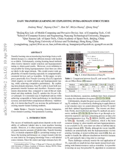 Easy Transfer Learning By Exploiting Intra-domain Structures