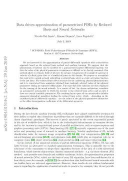 Data driven approximation of parametrized PDEs by Reduced Basis and
  Neural Networks