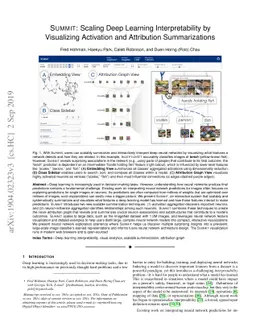 Summit: Scaling Deep Learning Interpretability by Visualizing Activation
  and Attribution Summarizations