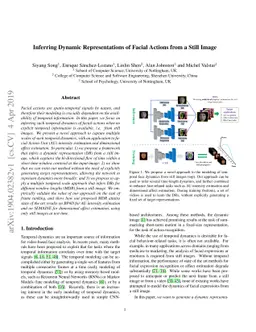 Inferring Dynamic Representations of Facial Actions from a Still Image