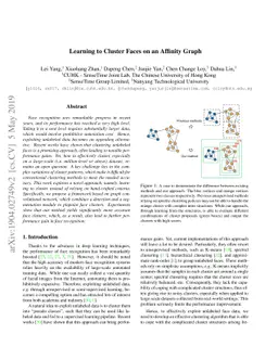 Learning to Cluster Faces on an Affinity Graph