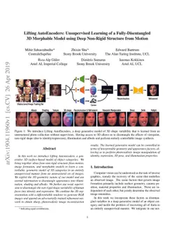 Lifting AutoEncoders: Unsupervised Learning of a Fully-Disentangled 3D
  Morphable Model using Deep Non-Rigid Structure from Motion