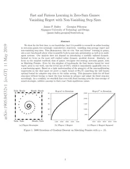 Fast and Furious Learning in Zero-Sum Games: Vanishing Regret with
  Non-Vanishing Step Sizes