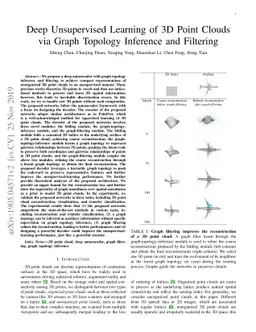 Deep Unsupervised Learning of 3D Point Clouds via Graph Topology
  Inference and Filtering