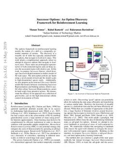 Successor Options: An Option Discovery Framework for Reinforcement
  Learning