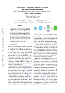 Curriculum Learning for Domain Adaptation in Neural Machine Translation