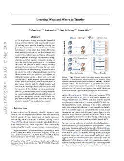 Learning What and Where to Transfer