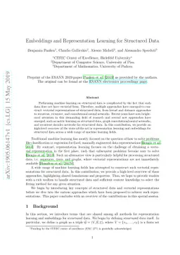 Embeddings and Representation Learning for Structured Data