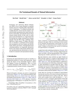On Variational Bounds of Mutual Information