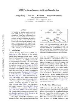 AMR Parsing as Sequence-to-Graph Transduction