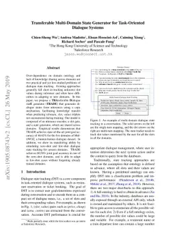 Transferable Multi-Domain State Generator for Task-Oriented Dialogue
  Systems