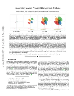 Uncertainty-Aware Principal Component Analysis