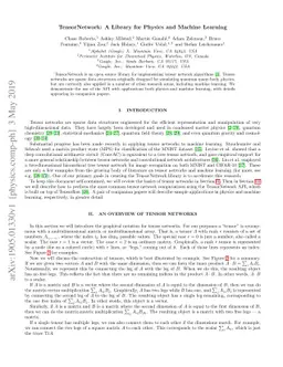 TensorNetwork: A Library for Physics and Machine Learning