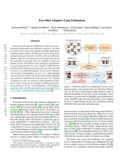 Few-Shot Adaptive Gaze Estimation