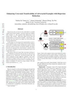 Enhancing Cross-task Transferability of Adversarial Examples with
  Dispersion Reduction