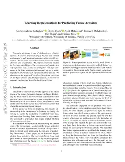 Learning Representations for Predicting Future Activities