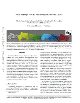 What Do Single-view 3D Reconstruction Networks Learn?