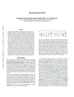 Bivariate Beta-LSTM