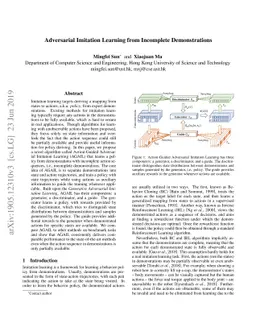 Adversarial Imitation Learning from Incomplete Demonstrations
