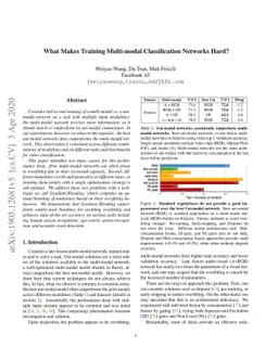 What Makes Training Multi-Modal Classification Networks Hard?