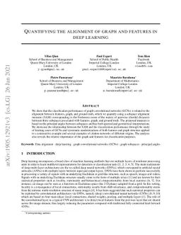 Quantifying the Alignment of Graph and Features in Deep Learning