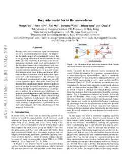 Deep Adversarial Social Recommendation