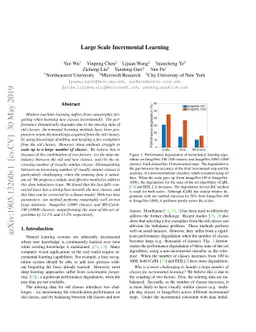 Large Scale Incremental Learning