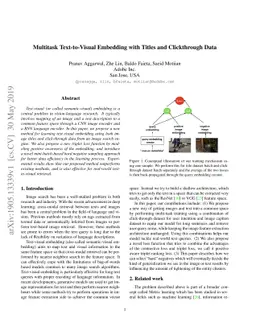 Multitask Text-to-Visual Embedding with Titles and Clickthrough Data