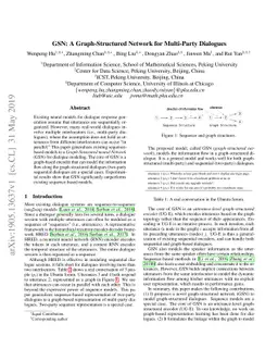 GSN: A Graph-Structured Network for Multi-Party Dialogues