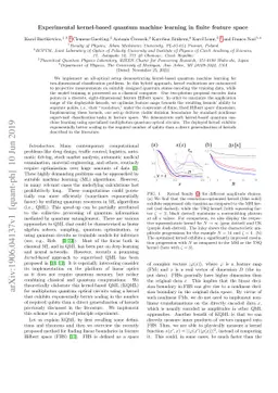 Experimental kernel-based quantum machine learning in finite feature
  space