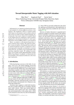 Toward Interpretable Music Tagging with Self-Attention