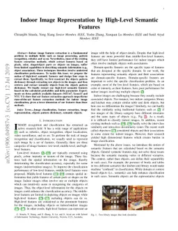 Indoor image representation by high-level semantic features