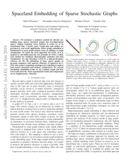 Spaceland Embedding of Sparse Stochastic Graphs