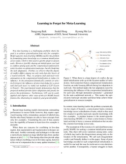 Learning to Forget for Meta-Learning