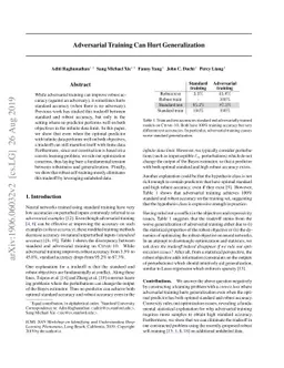 Adversarial Training Can Hurt Generalization